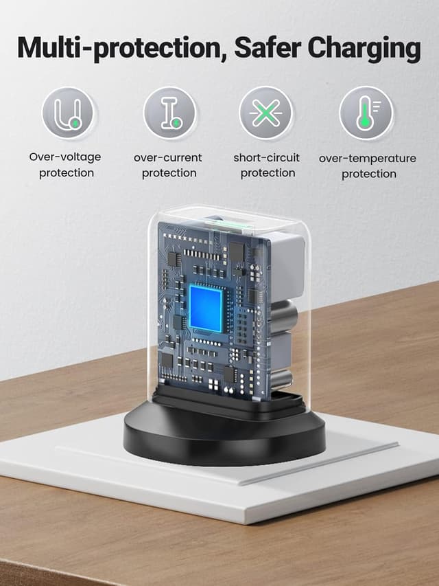 Thumbnail 4 de UGREEN USB Charger 18W Quick Charge