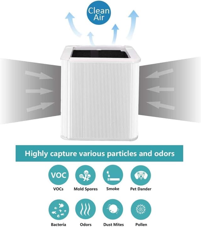 Thumbnail 3 de Blueair Filtro de repuesto para Blue Pure 221