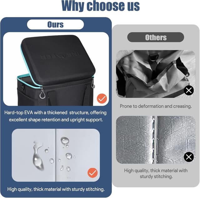 Thumbnail 4 de INSMEER Grand sac isotherme 40 L