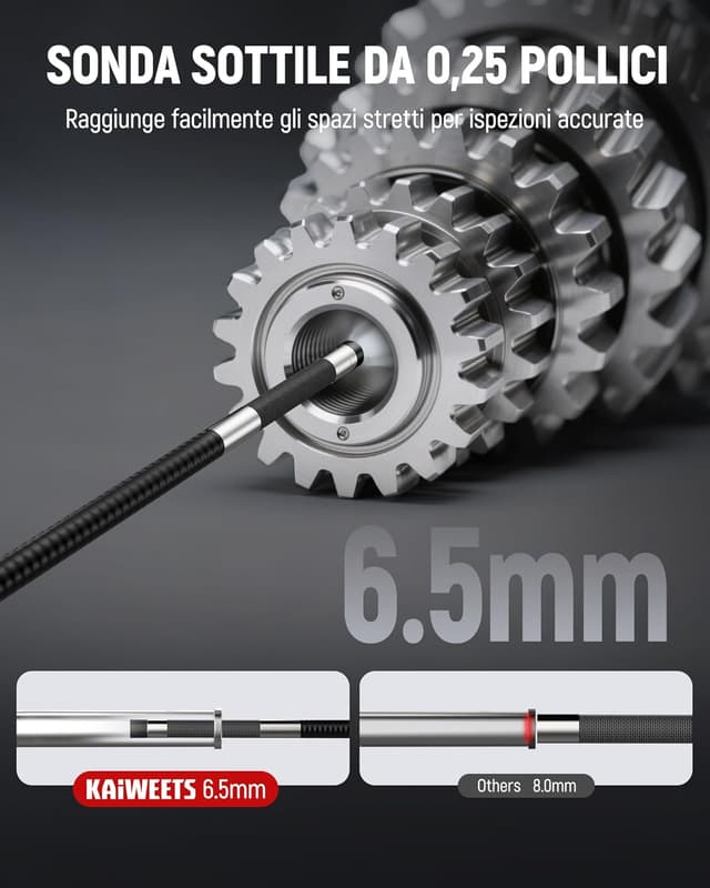 Thumbnail 4 de KAIWEETS Endoscopica 6,5 mm per ispezioni