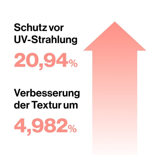 Thumbnail 5 de d'alba Trüffel Sprayserum