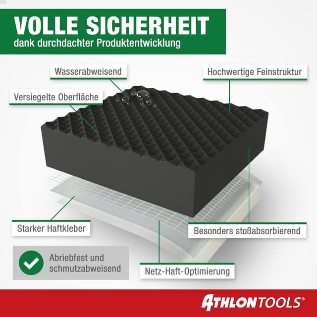 Detalle 2 de ATHLON TOOLS 4X MaxProtect Premium Garagen-Wandschutz selbstklebend (je 40 × 20 × 2,0 cm) – Türkantenschutz, Schwarz