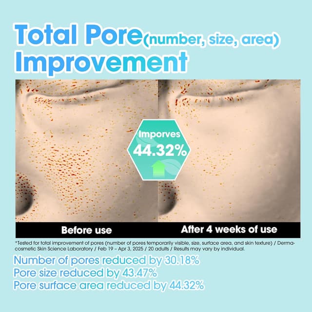 Detalle 2 de SOME BY MI PDRN Spirulina Soothing Repair Siero lenitivo vegano per il viso da 50 ml