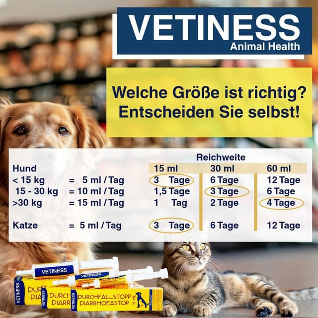 Detalle 2 de vetiness EnteroFit 60 ml Durchfallstopp Paste für Hunde