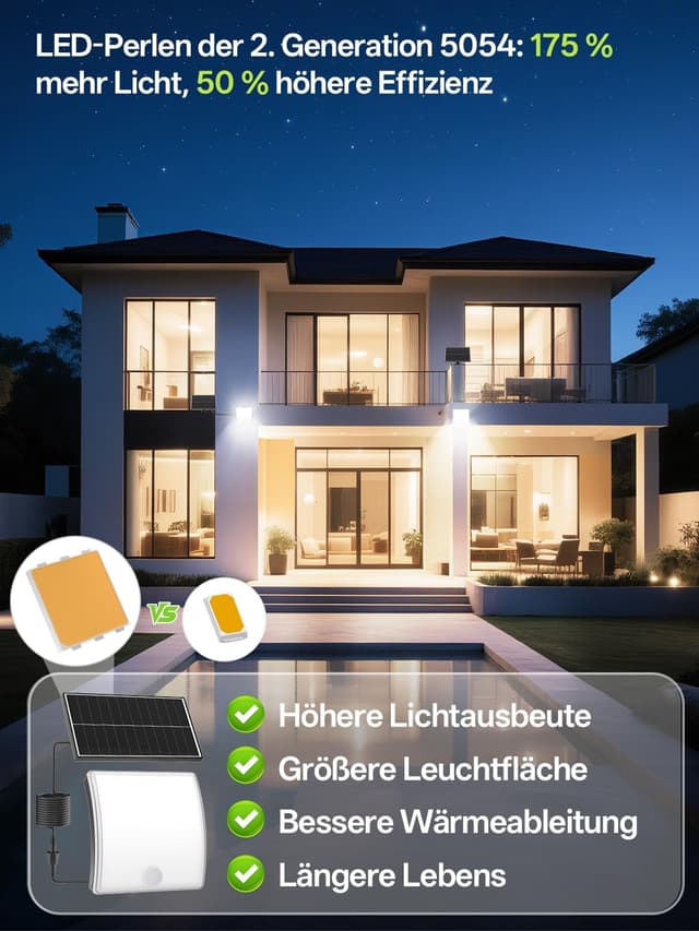 Detalle 2 de YICAIZI Lampe solaire 270°