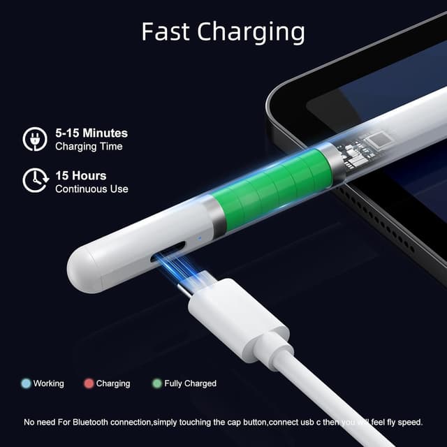 Detalle de Stylus Pen for iPad 2X Fast Charge ⚙