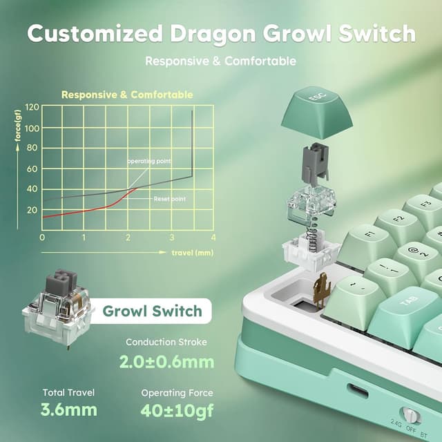 Thumbnail 1 de Redragon K681 Wireless 81-Key Mechanical Keyboard