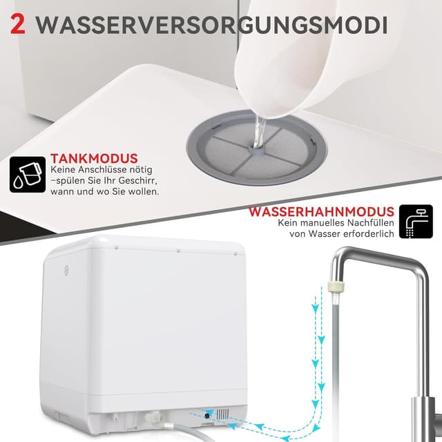 Thumbnail 6 de Mini-Geschirrspüler 5 Liter Tank