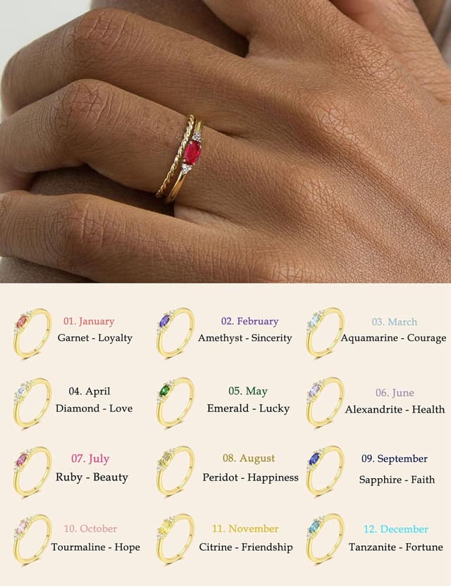 Detalle 2 de ZNBOH Geburtsstein Ring 18K vergoldet