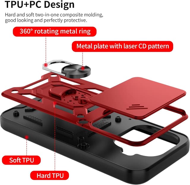 Thumbnail 5 de Guisessy Xiaomi 15T Pro Coque 360°