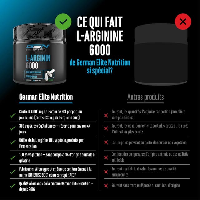 Detalle de German Elite Nutrition L-Arginin 380 gélules véganes – 6000 mg de L-arginine HCl par portion quotidienne
