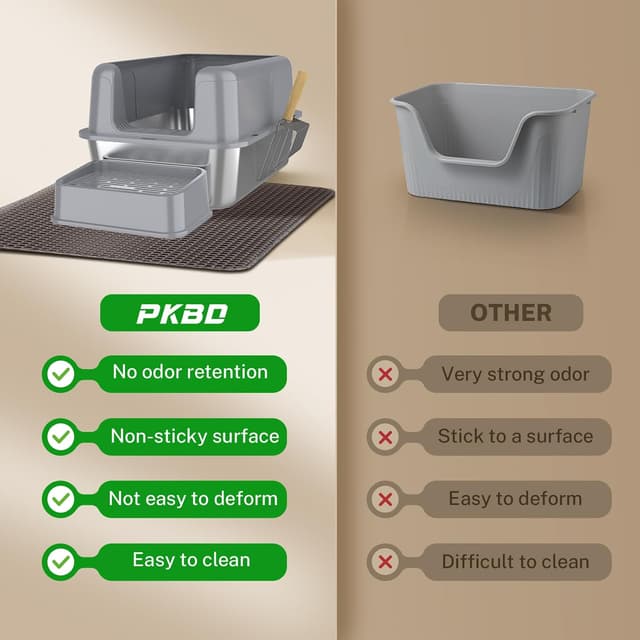 Thumbnail 6 de Stainless Steel Cat Litter Tray 32L XL