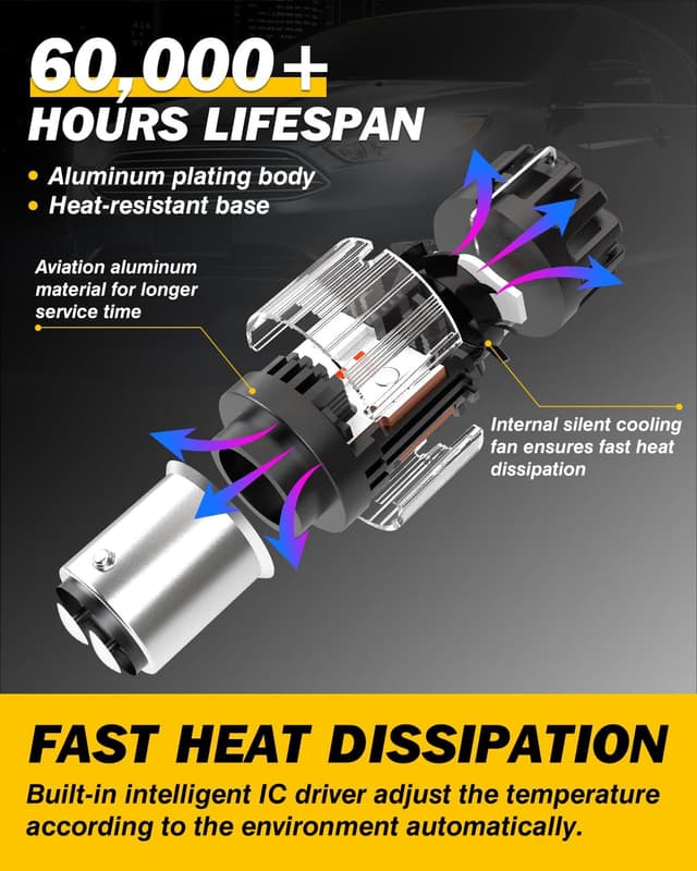 Detalle de ANTEMOON 1157 Canbus LED bulbs P21/5W