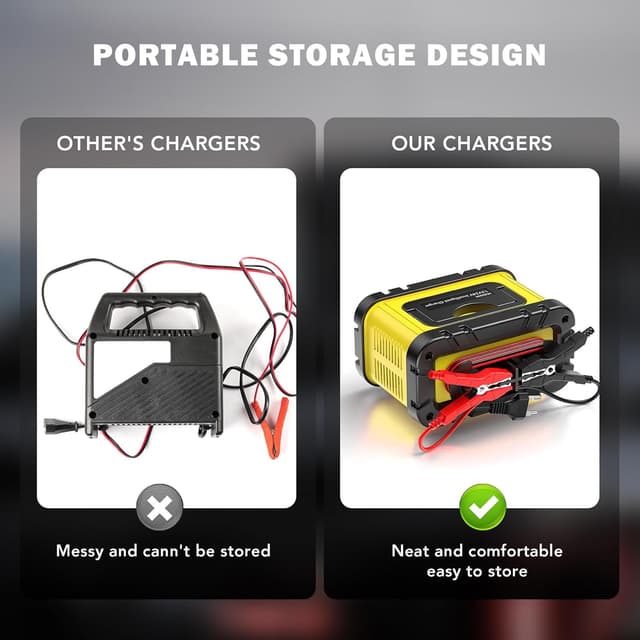 Thumbnail 4 de 20Amp Car Battery Charger 12V/24V 20A for Cars