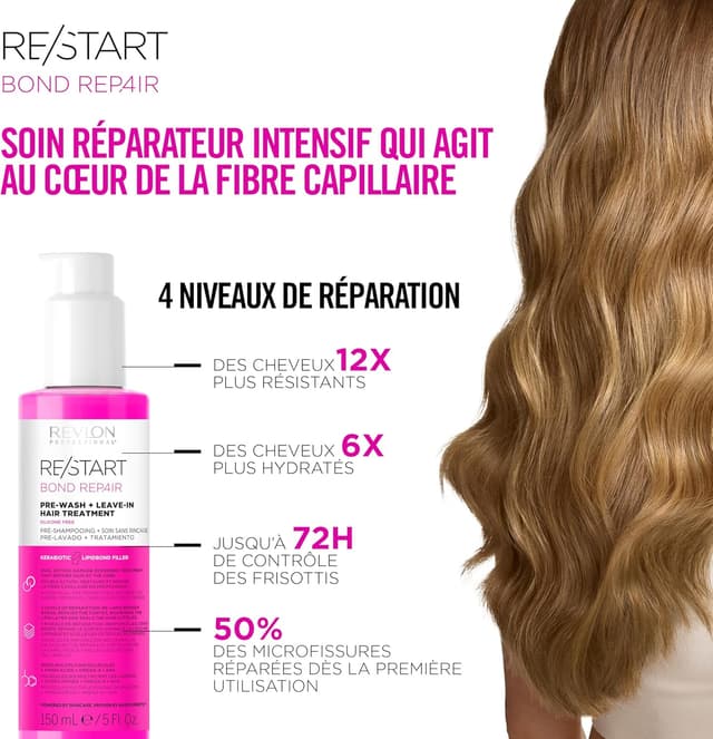 Detalle 2 de Soin 2-en-1 Pré-Shampoing & Soin Sans Rinçage RE/START Bond Repair (150 ml)