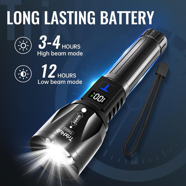 Detalle 2 de TrixHub TH003 2-Pack Rechargeable Flashlight 🔦