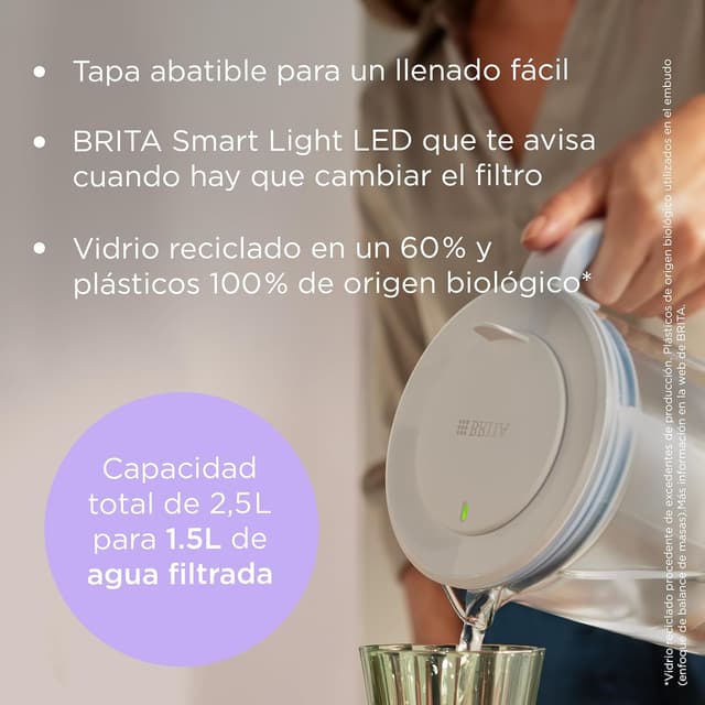 Thumbnail 2 de BRITA Jarra de cristal 2,5L azul