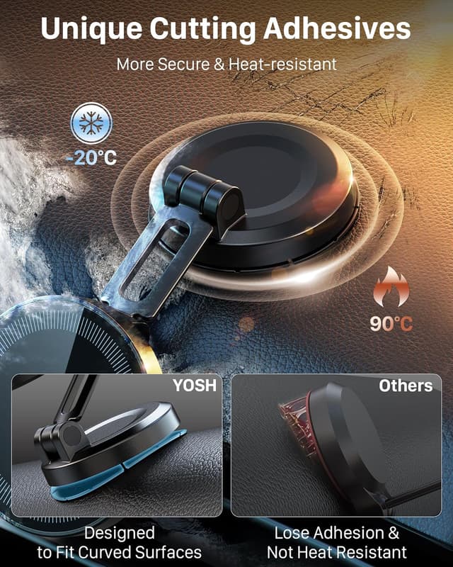 Thumbnail 2 de YOSH Caricatore Wireless Auto Magsafe 15W