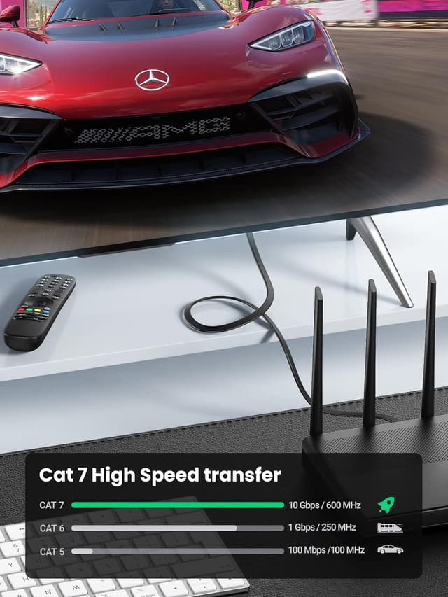 Detalle de UGREEN Cat 7 Ethernet Cable 15M