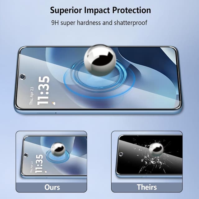 Thumbnail 6 de Pollachi set da 3 vetri temperati 9H per Motorola Moto G15/G15 Power e Moto G17/G17 Power con antistaglio e anti-impronte