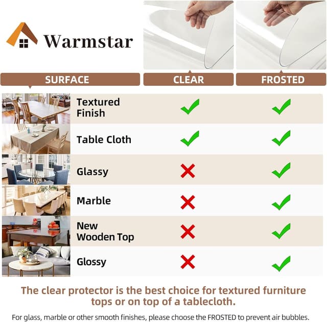Detalle de Warmstar Clear Table Protector (2mm thick, 34x48 inch) — BPA-free clear desk mat for dining & writing tables