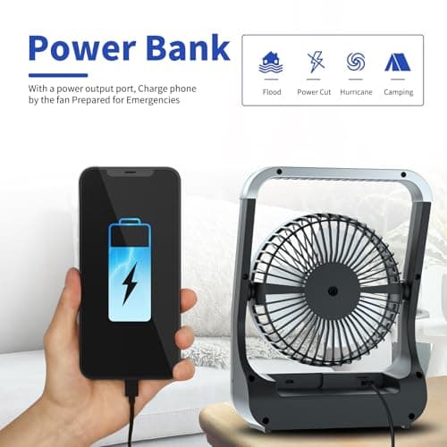 Thumbnail 4 de ATEngeus Ventilador de Mesa 6" ⚡ Batería 20000mAh, Portátil, 3 Velocidades