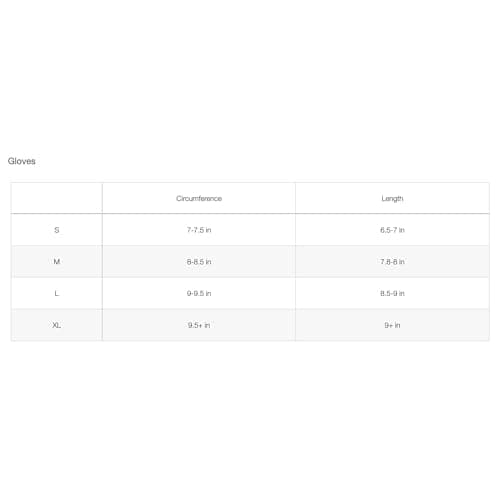 Thumbnail 1 de The North Face Etip Recycled Guantes Unisex M gris jaspeado