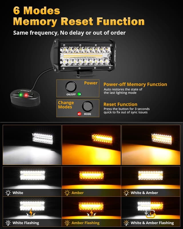 Detalle 2 de Auxbeam 7" 300W LED Light Bar