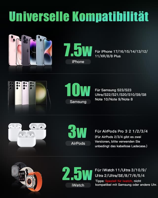 Detalle 2 de JARGOU 3-in-1 Ladestation, 18W Wireless Charging