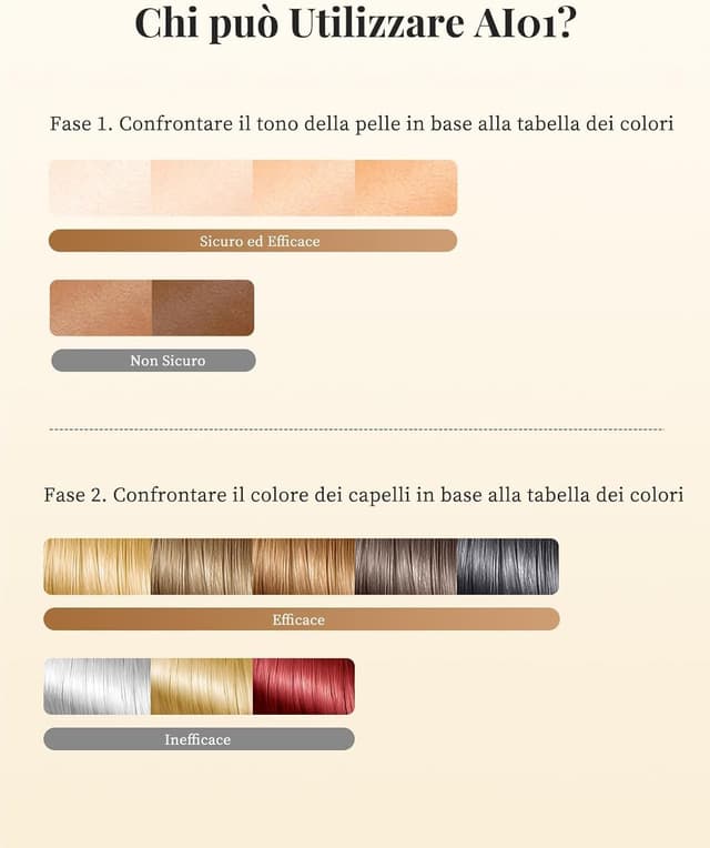 Thumbnail 6 de Haarlosy TD004 epilatore 999.900 flash IPL 🪒