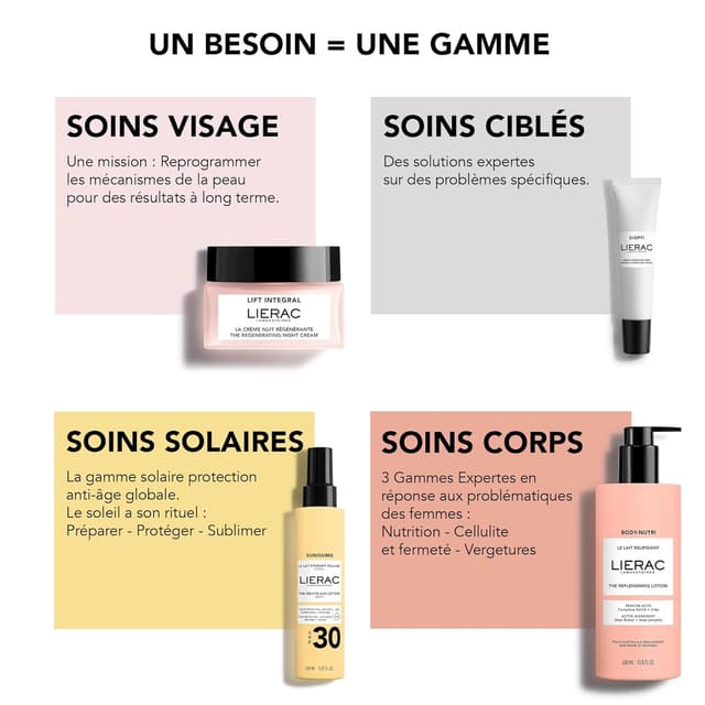 Detalle de Hydragenist Rehydrierende Gel-Creme (50 ml) – gelartige Pflege für die Augenpartie