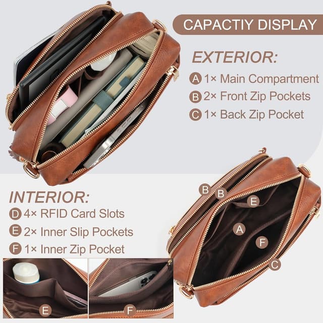 Detalle de HILAEX Women’s Anti-Theft Cross Body Bag with 4 Zip Compartments and RFID Blocking