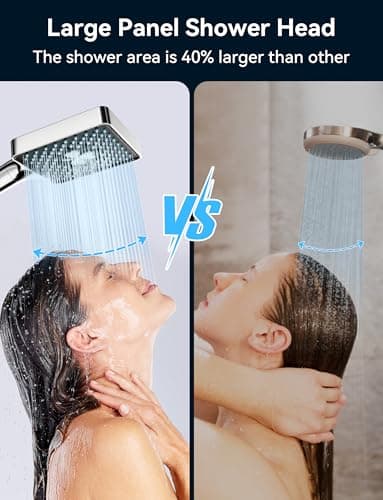 Detalle de Magichome Alcachofa Ducha Alta Presión