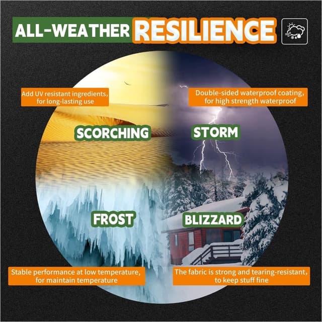 Thumbnail 5 de RAINDEWAY Tarps 8x10 ft 5 Pack 5.5 Mil