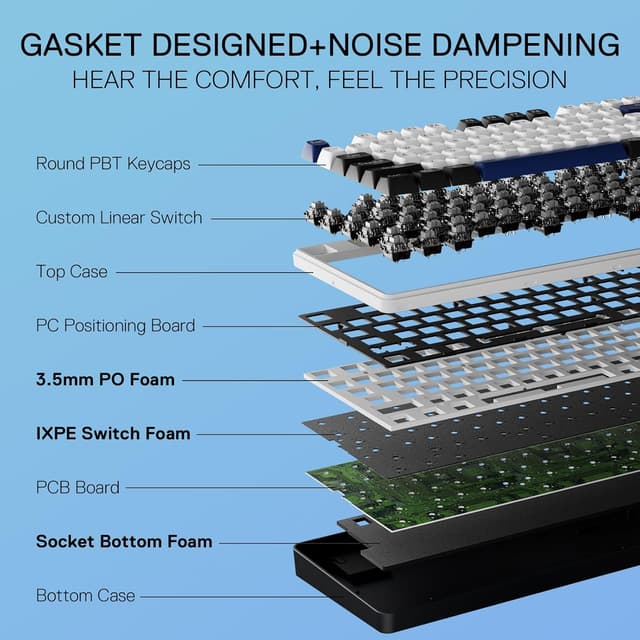 Detalle de Redragon K689 : clavier mécanique de jeu RVB à joint, 104 touches + 4 raccourcis