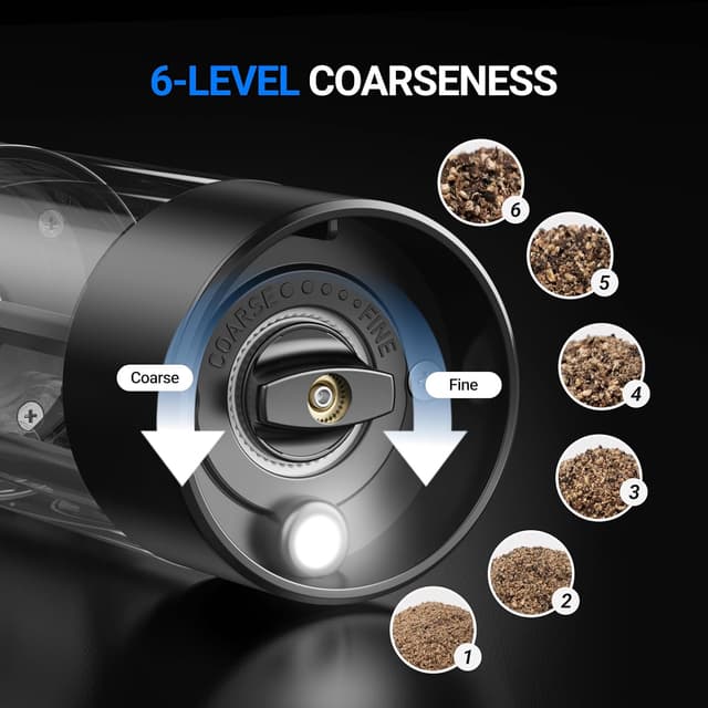 Detalle de ThermoMaven Electric Salt Grinder Set 110ml