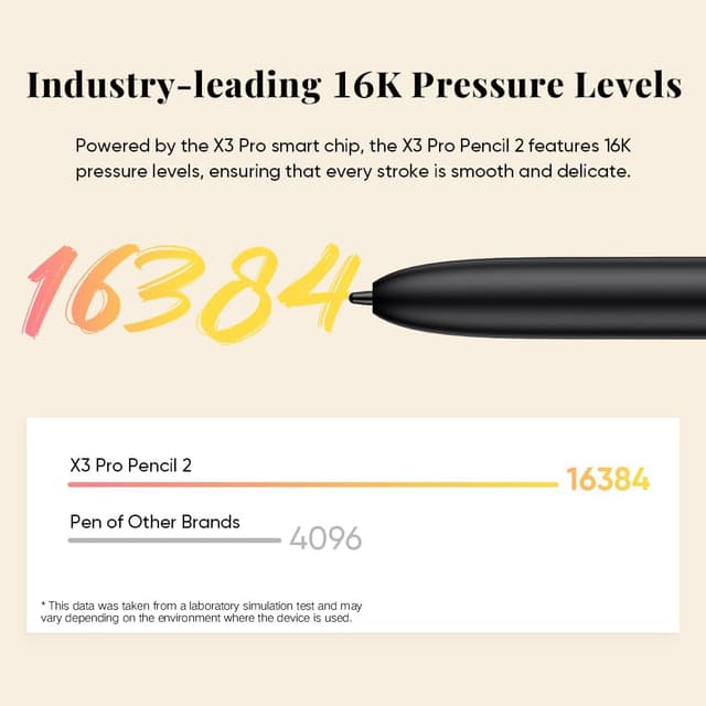 Detalle 2 de XPPen Magic Note Pad 10.9" Paper Tablet with 90Hz display and 16K pressure pen