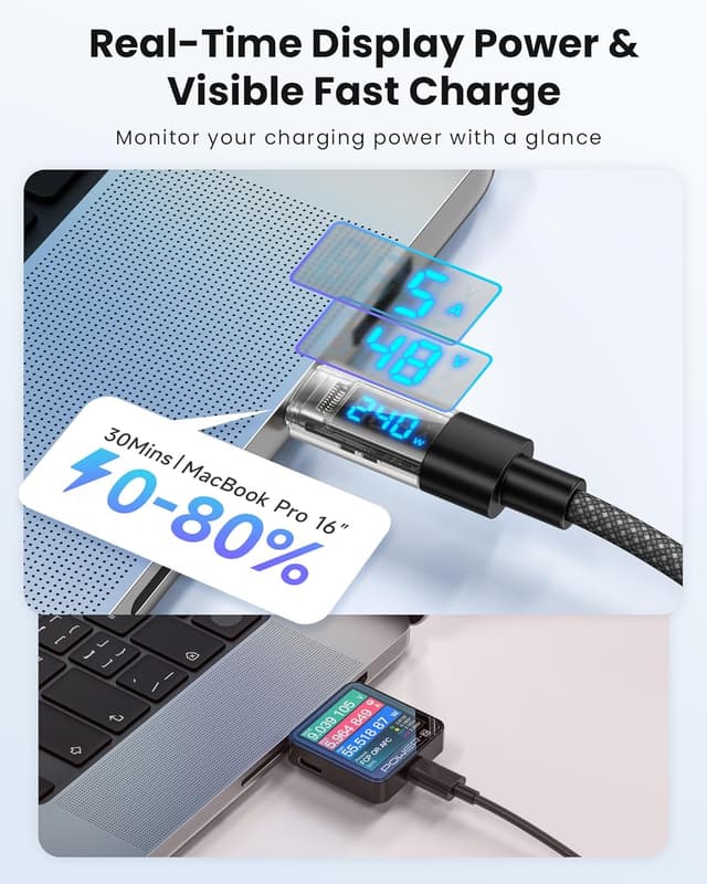 Detalle 2 de RAVIAD Cavo USB-C a USB-C 240W da 2 metri con PD 3.1 e QC 3.0