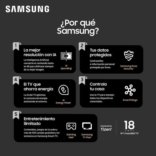 Thumbnail 6 de Samsung The Serif QLED 43" 4K Smart TV 📺