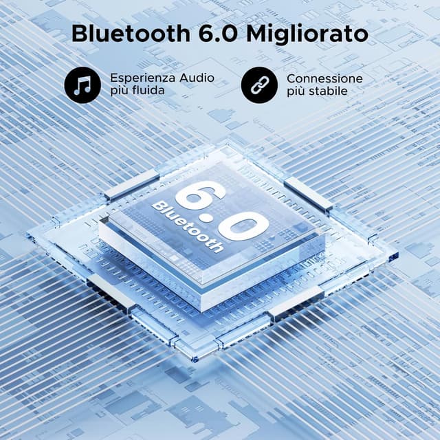 Detalle de UGREEN Ricevitore Bluetooth 6.0 con LDAC per uscita 3,5 mm Hi-Res