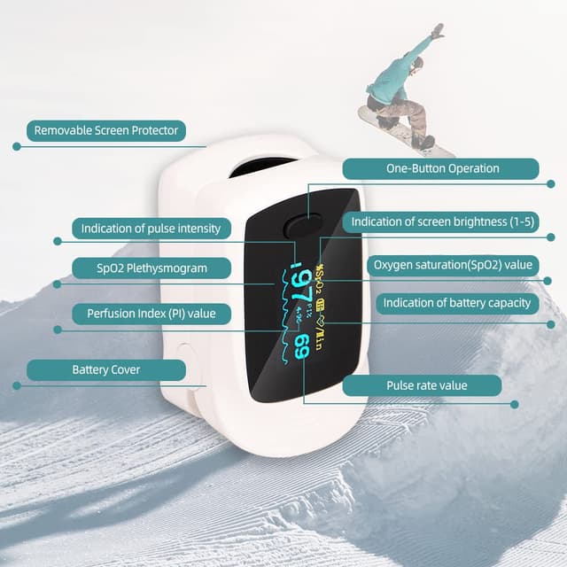 Thumbnail 4 de BLT M70B Fingertip Pulse Oximeter SpO2 1%