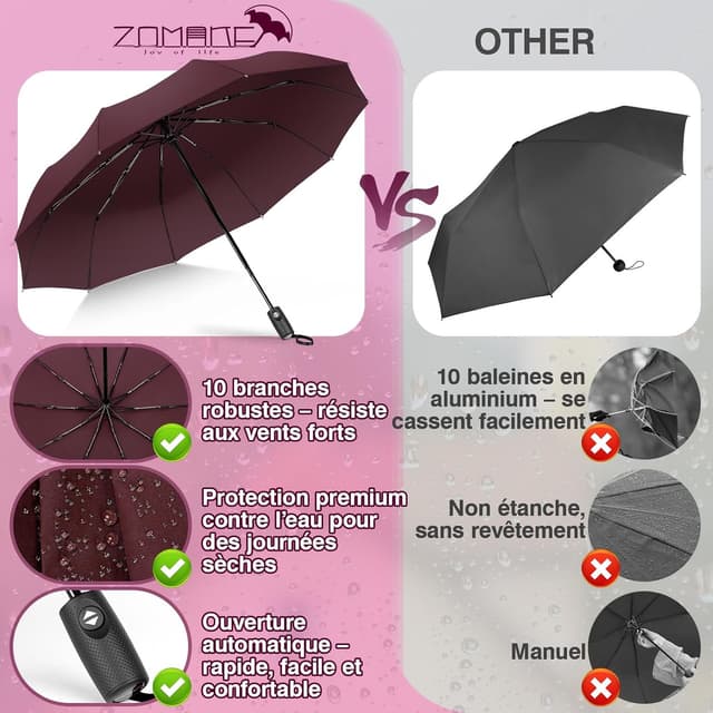 Detalle de ZOMAKE Parapluie compact coupe-vent 32 cm