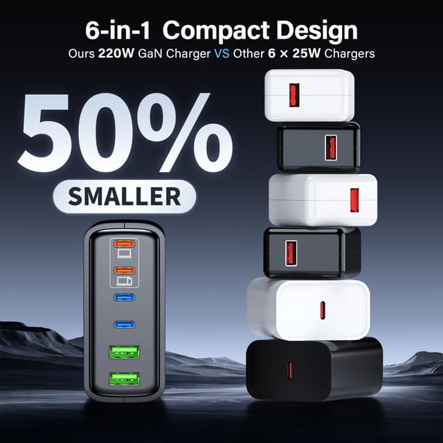 Thumbnail 6 de Ombrex 220W USB C Schnellladegerät