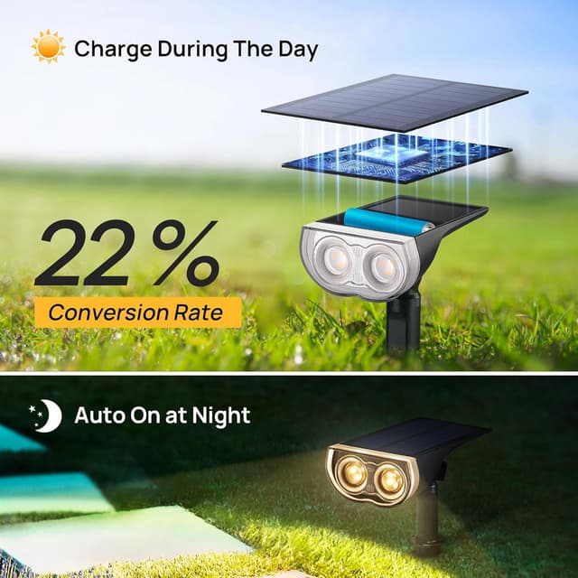Thumbnail 4 de Linkind Solar Lights Outdoor Garden solar powered spotlight