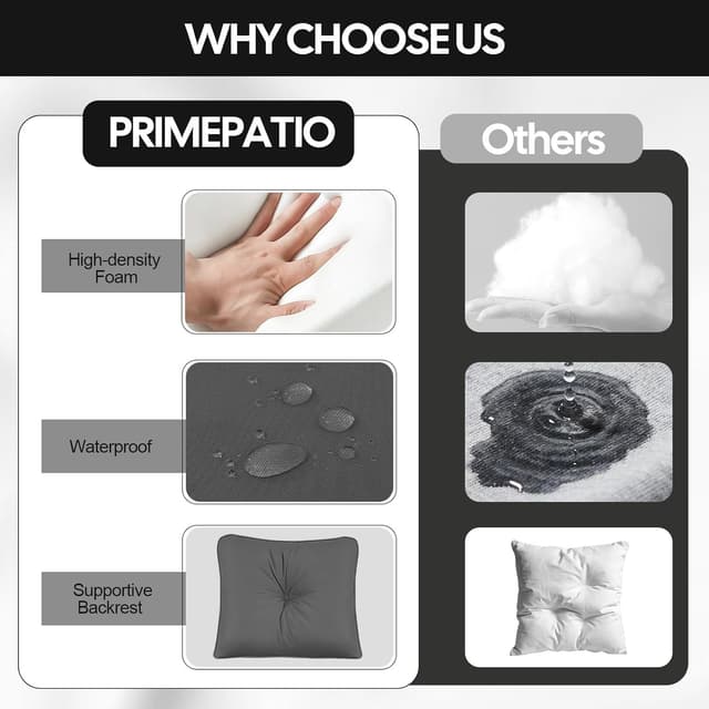 Detalle 2 de PRIMEPATIO 50 x 50cm Dark Grey 7cm Waterproof Outdoor Chair Cushion with Backrest