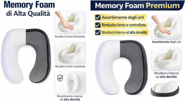 Detalle 2 de Cuscino cervicale da viaggio 360° 3 misure