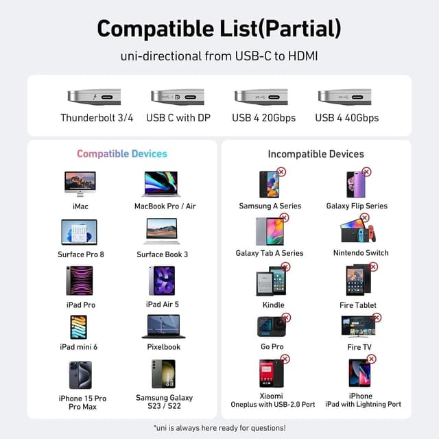 Detalle 2 de uni Câble USB C vers HDMI 1,8m 4K@60Hz