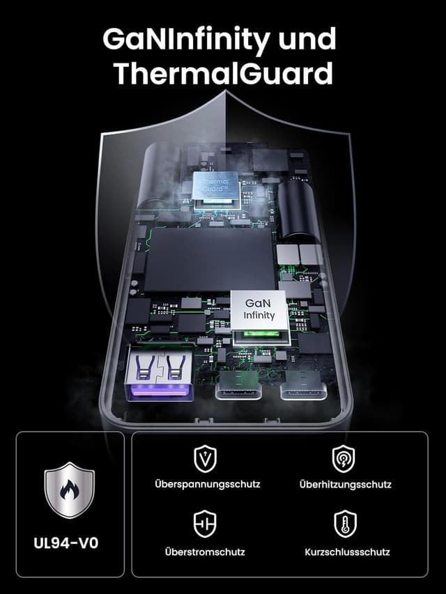 Thumbnail 6 de UGREEN Nexode Pro 65W Ladegerät — 3‑Port USB‑C