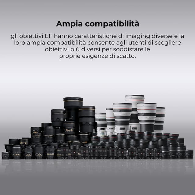 Detalle de K&F CONCEPT Adaptador Canon EF/EF-S a EOS R