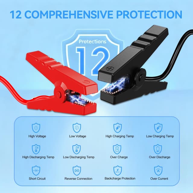 Detalle 2 de 8000A Jump Starter Power Pack 25,000mAh car booster